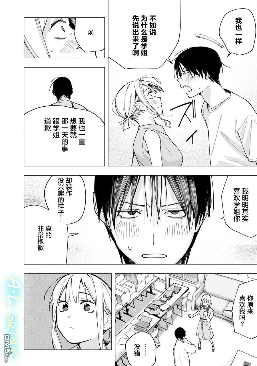 屋檐下的阿尔忒弥斯 第41话 第6页