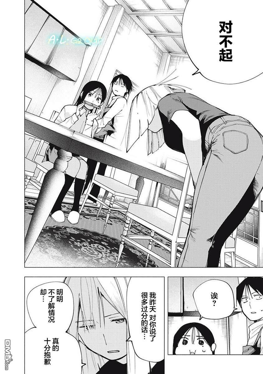 屋檐下的阿尔忒弥斯 第9话 第6页