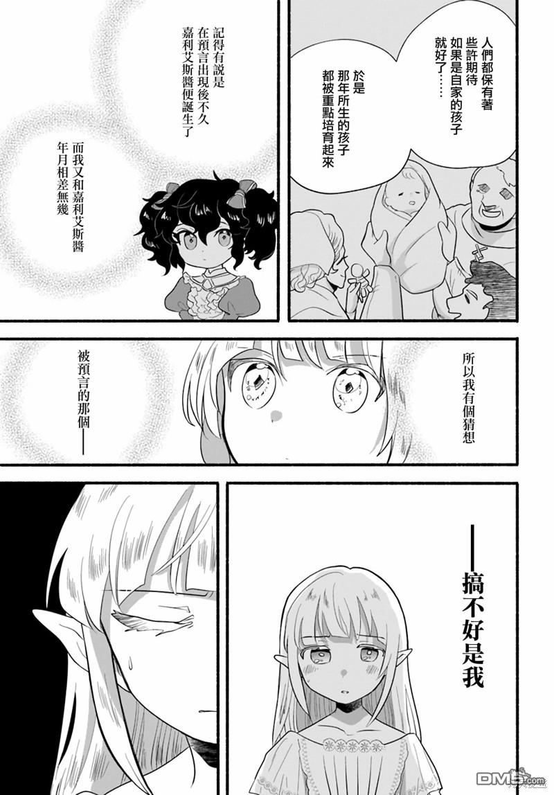 朦胧的异世界转生日常~升级到顶与道具继承之后！我是最强幼女 第15话 第15页