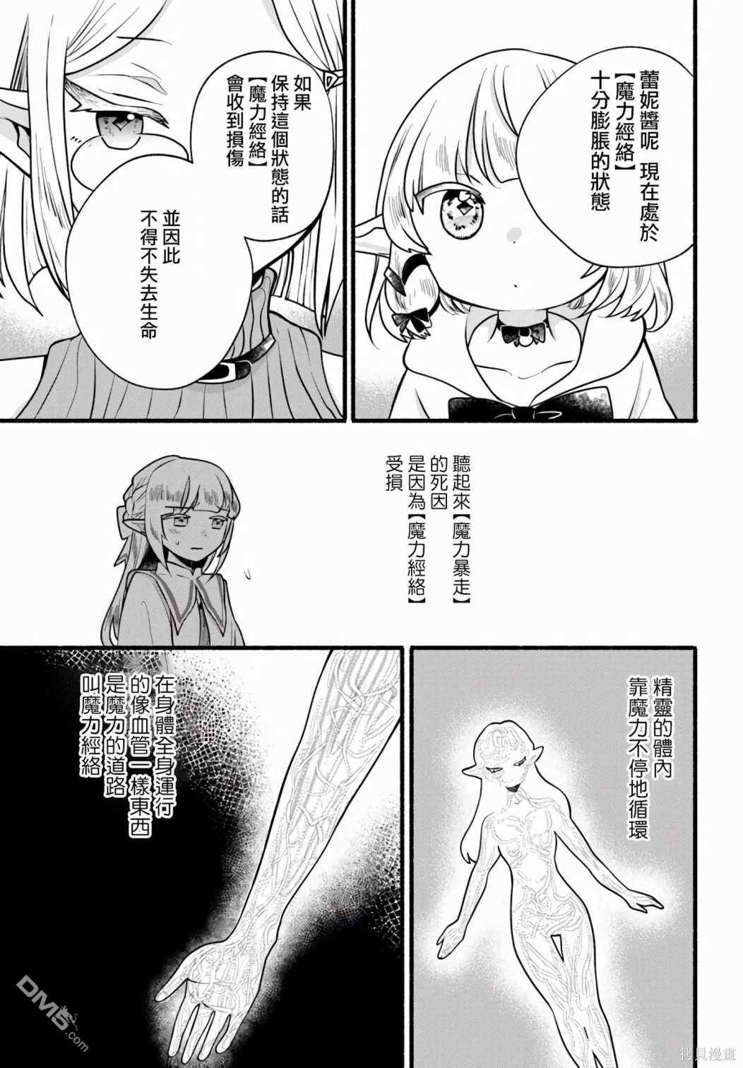 朦胧的异世界转生日常~升级到顶与道具继承之后！我是最强幼女 第28话 第13页