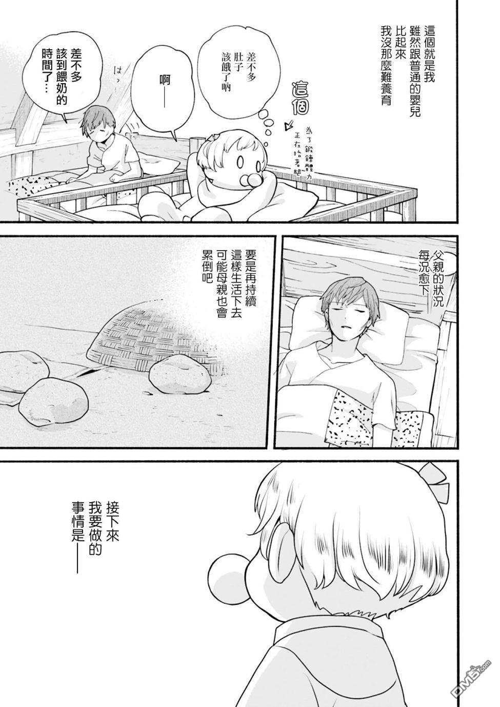 朦胧的异世界转生日常~升级到顶与道具继承之后！我是最强幼女 第2话 第5页