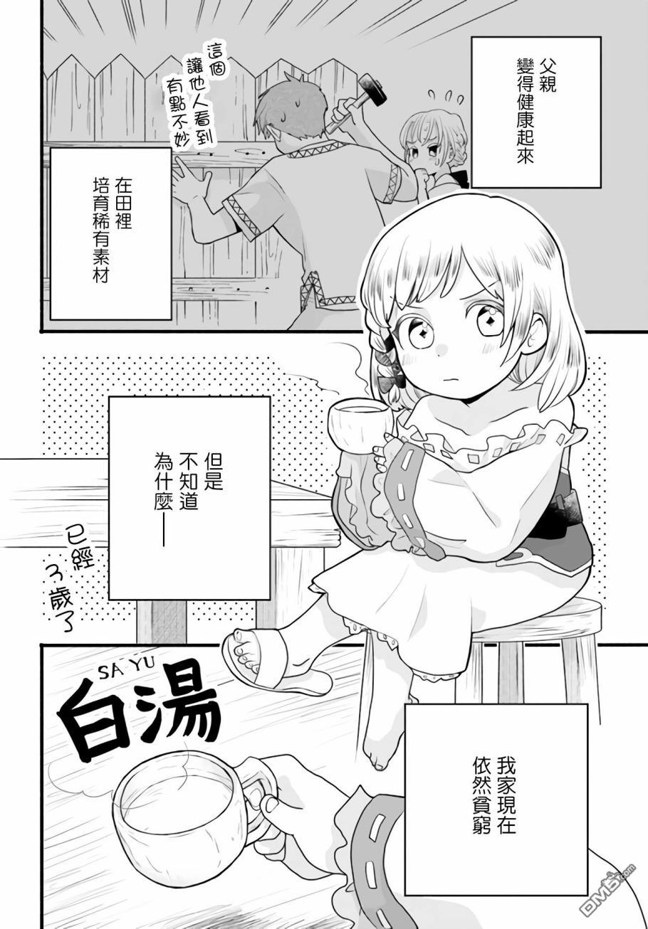 朦胧的异世界转生日常~升级到顶与道具继承之后！我是最强幼女 第3话 第4页