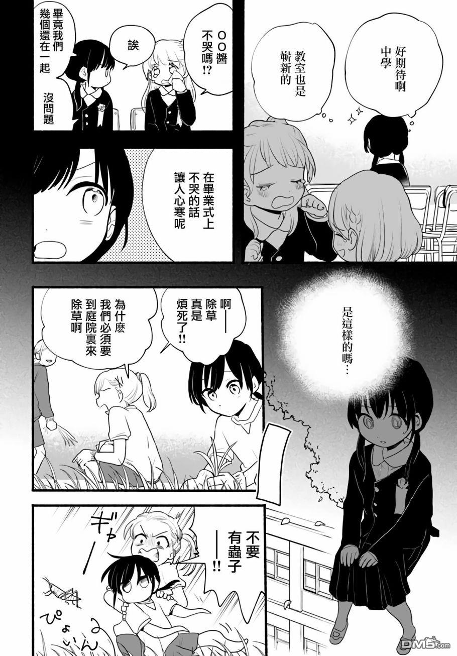 朦胧的异世界转生日常~升级到顶与道具继承之后！我是最强幼女 第7话 第32页