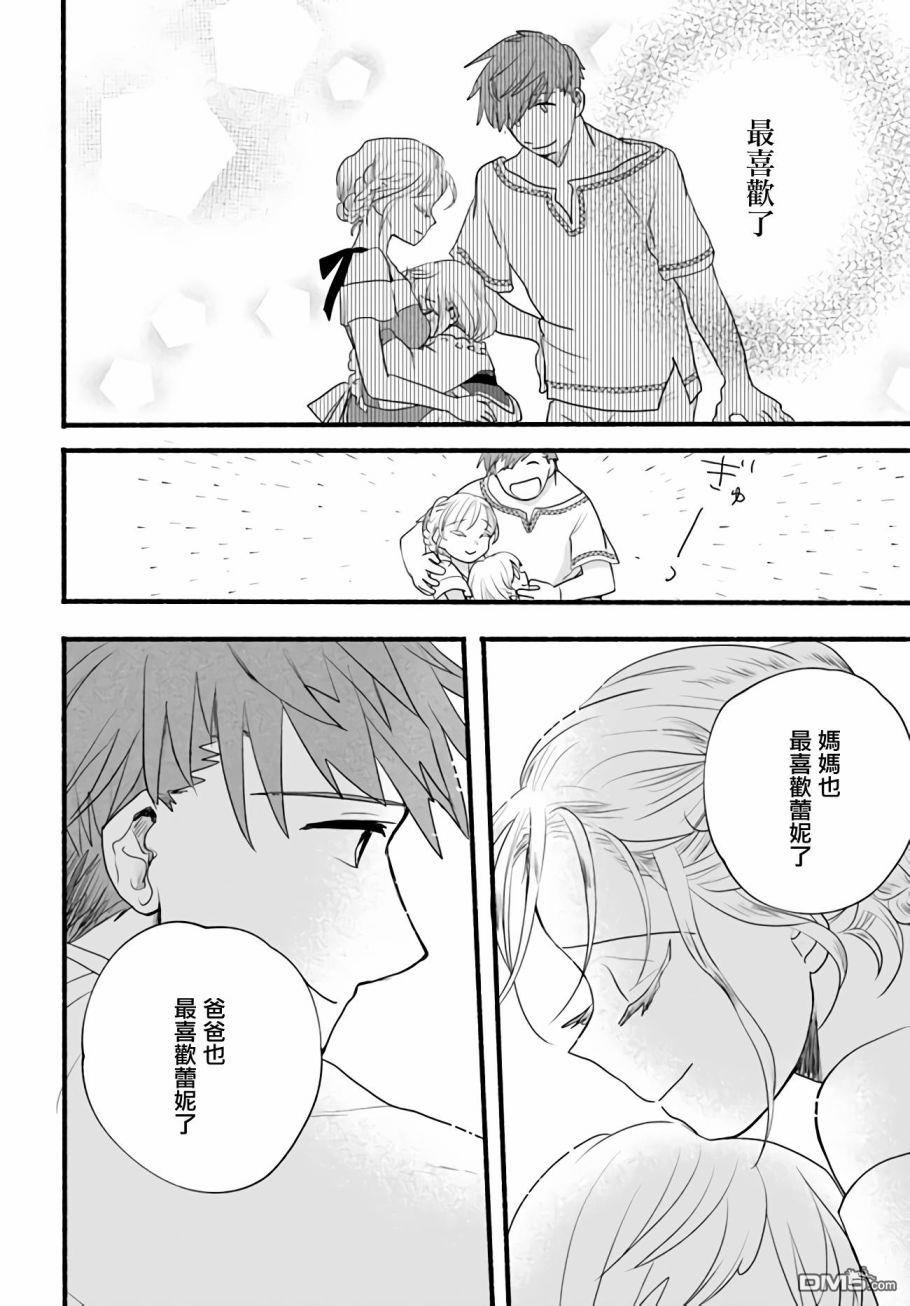 朦胧的异世界转生日常~升级到顶与道具继承之后！我是最强幼女 第7话 第36页