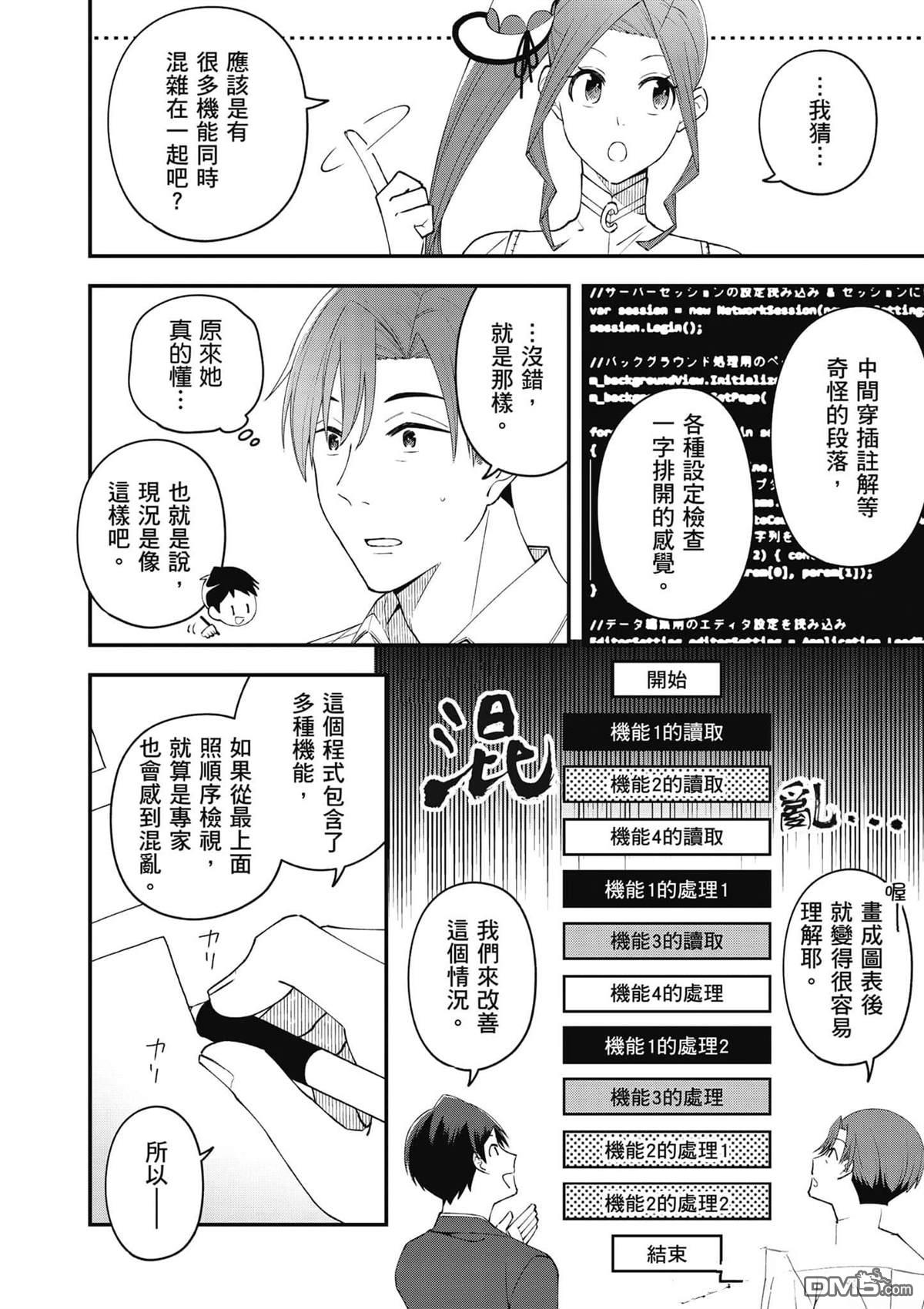 咦，一手包办公司系统的我被开除了吗？ 第1卷 第55页