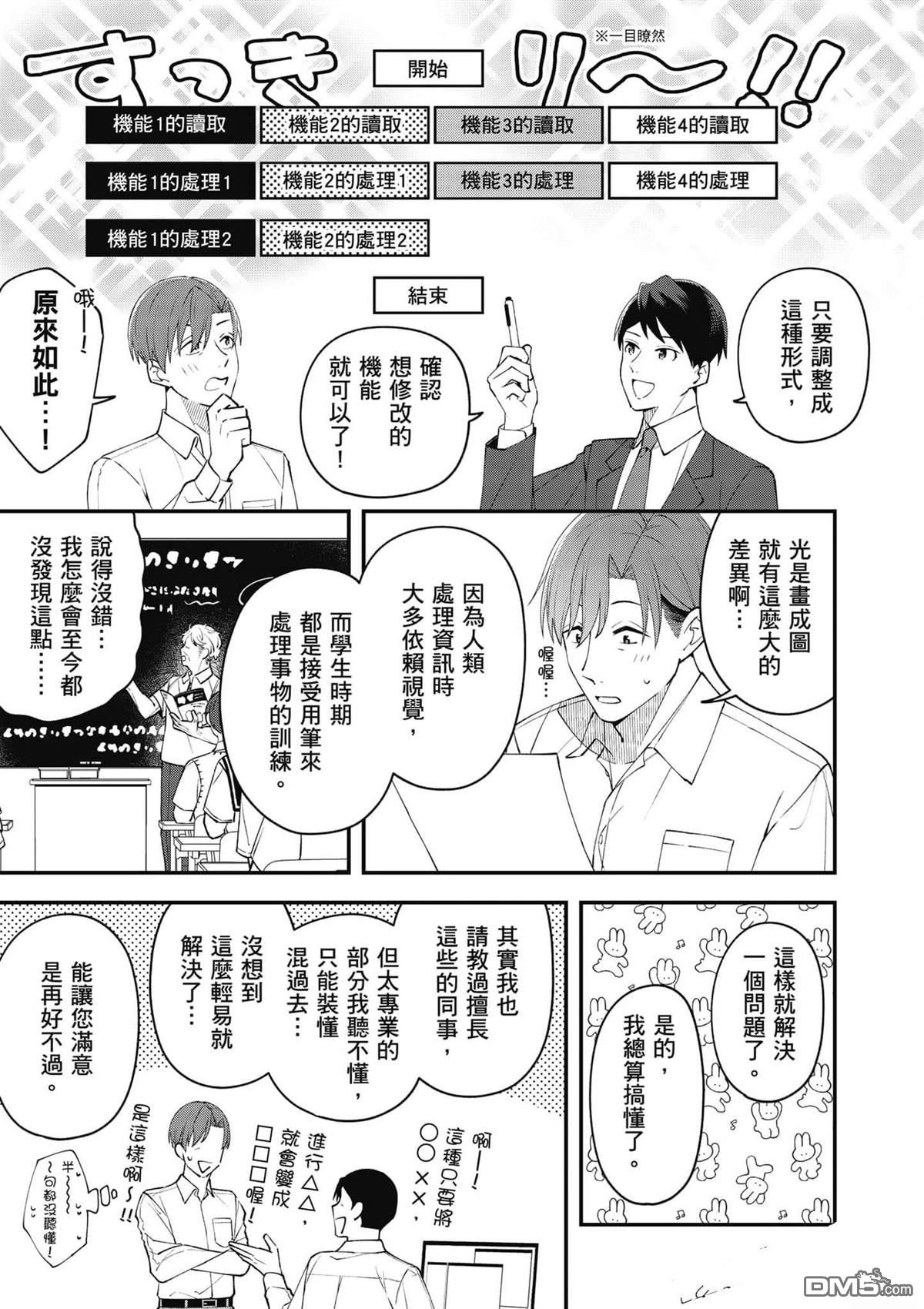 咦，一手包办公司系统的我被开除了吗？ 第1卷 第56页