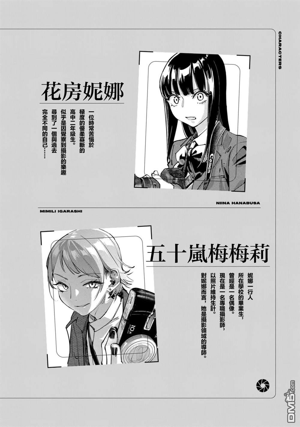 SUNNY 16 [番外] 2卷附录 第3页