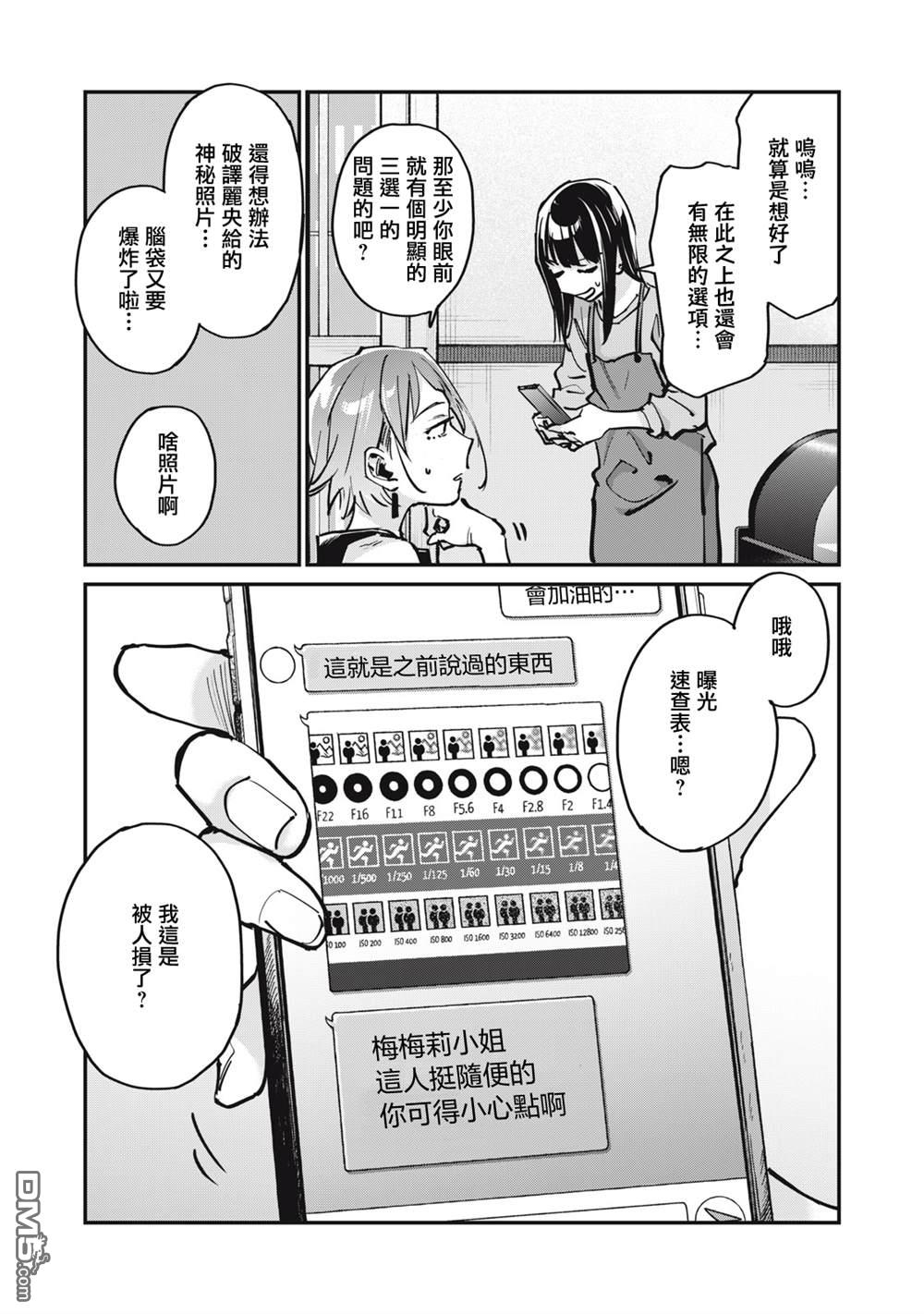 SUNNY 16 第6话 第34页