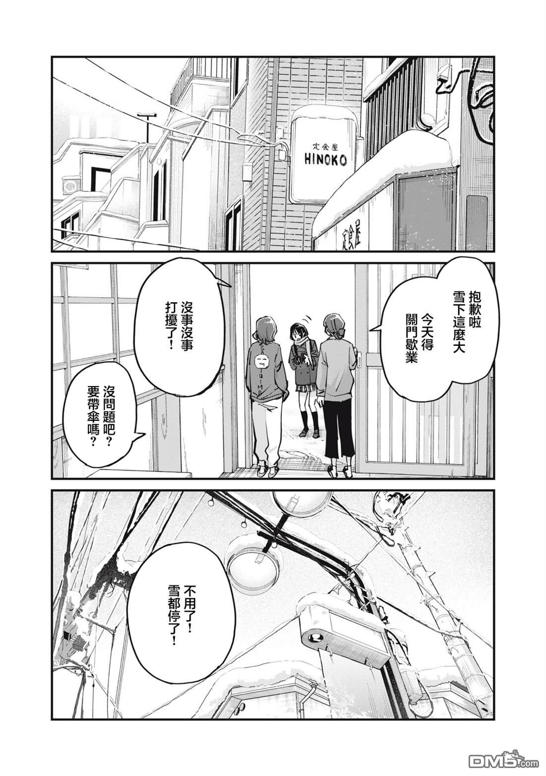 SUNNY 16 第7话 第22页