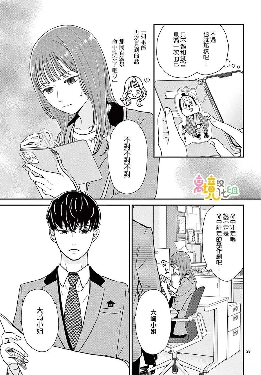分享快乐 第1话 第28页