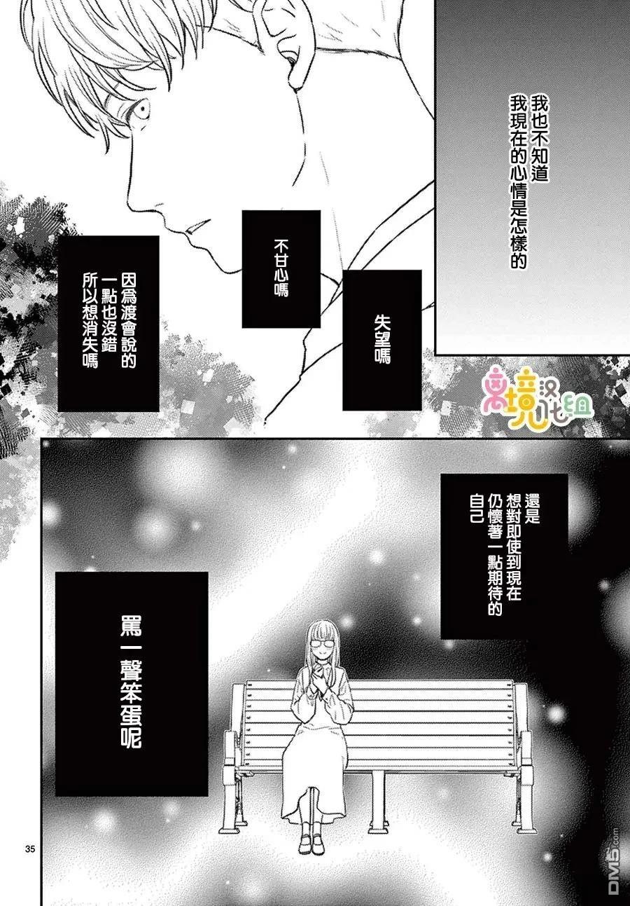 分享快乐 第1话 第35页