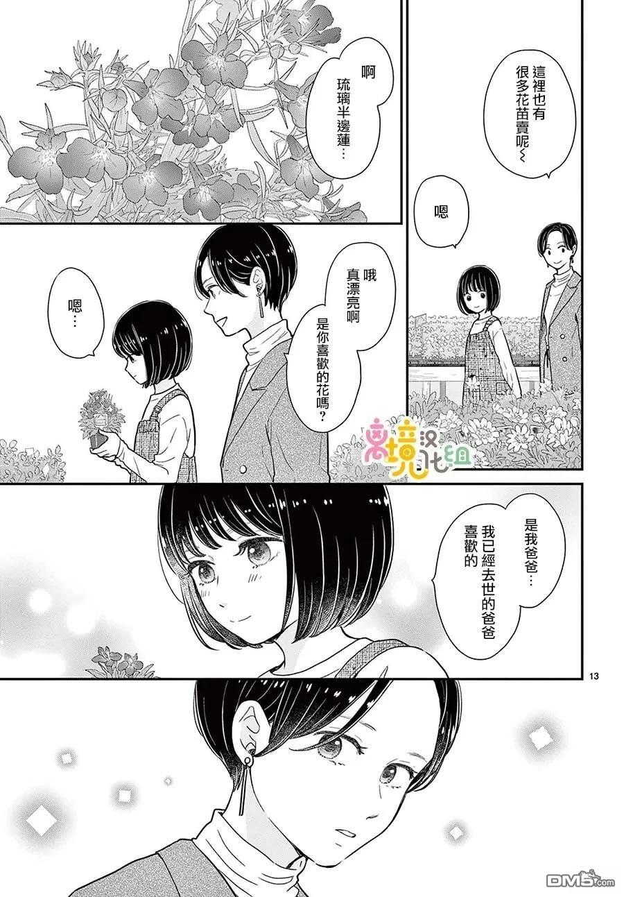 分享快乐 第3话 第13页