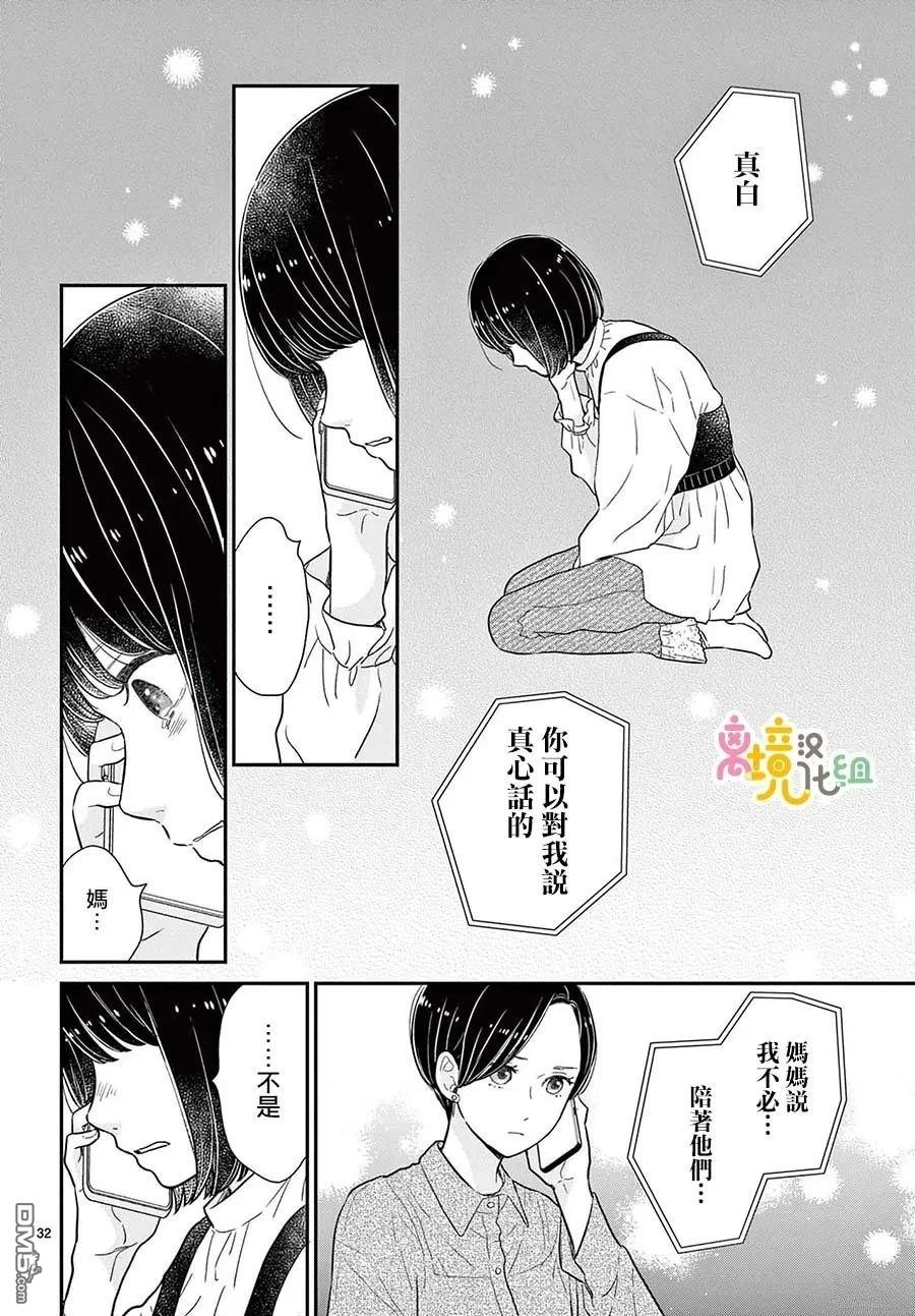 分享快乐 第3话 第32页