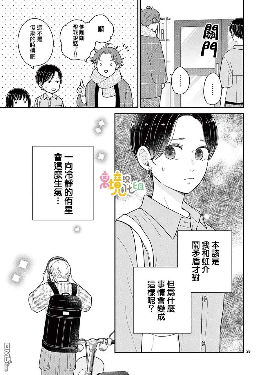 分享快乐 第7话 第28页
