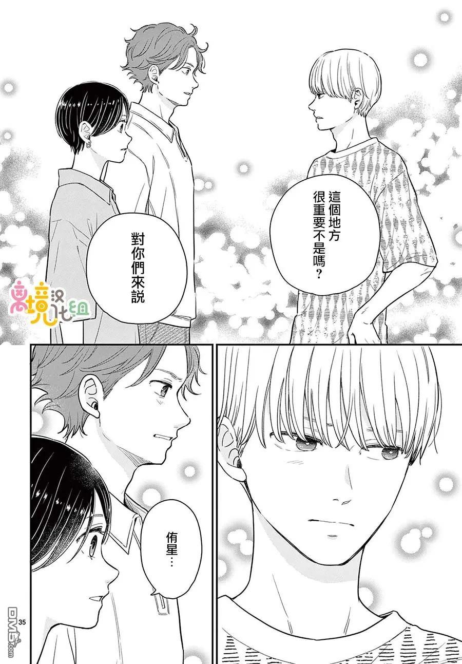 分享快乐 第7话 第35页
