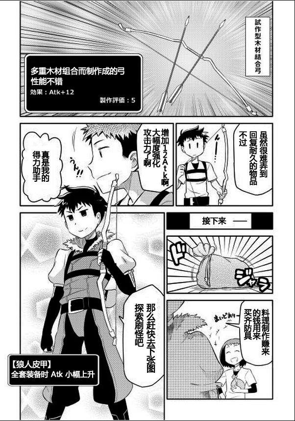 某大叔的VRMMO活动记 第2话 第14页