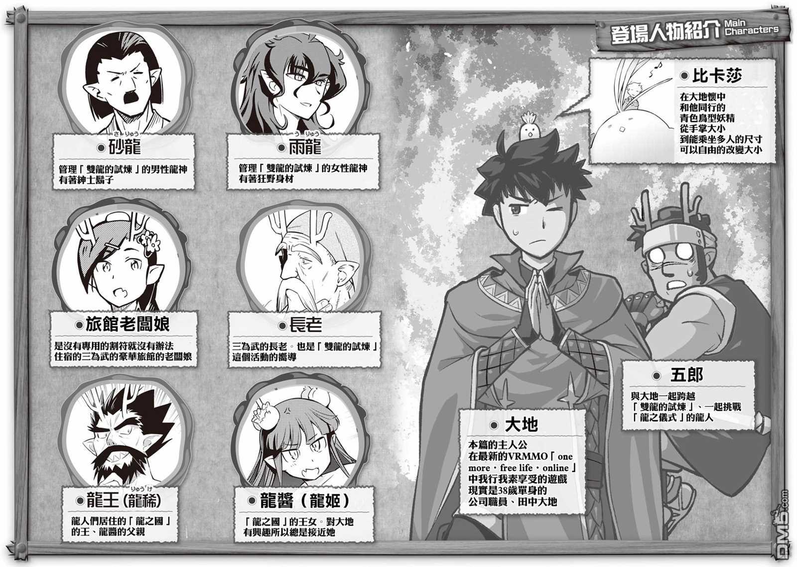 某大叔的VRMMO活动记 第46话 第3页