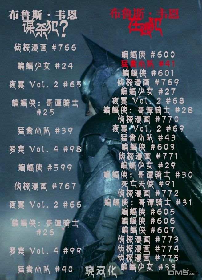 猛禽小队v1 第41话 第24页