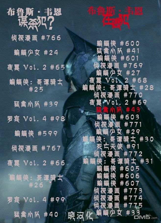 猛禽小队v1 第43话 第23页