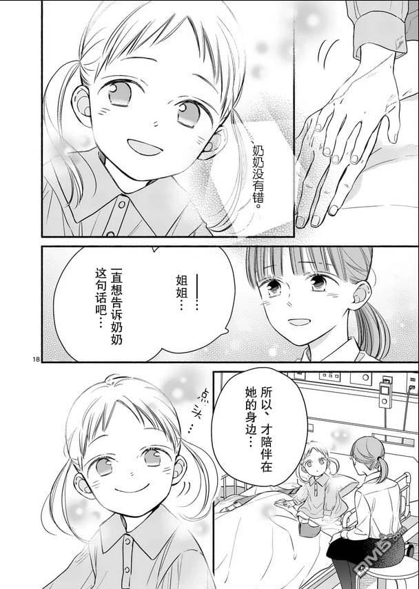 不久、就要永别了 第25话 第18页