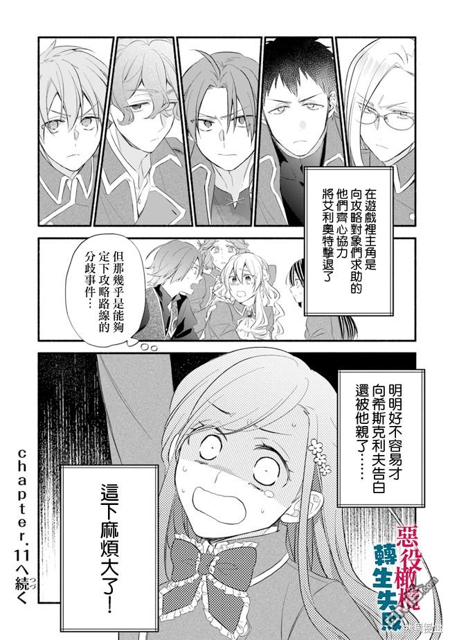 转生反派大小姐失败结果成了赢家女主 第10话 第32页