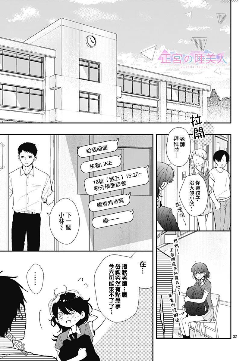 四畳半的睡美人 第1话 第32页
