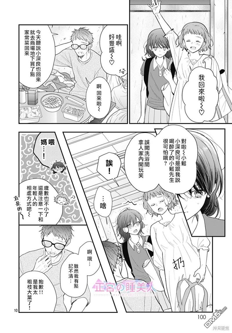 四畳半的睡美人 第20话 第11页