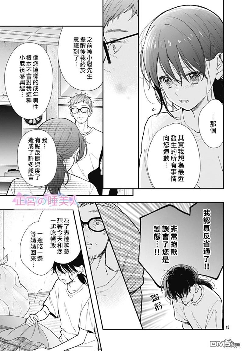 四畳半的睡美人 第21话 第13页