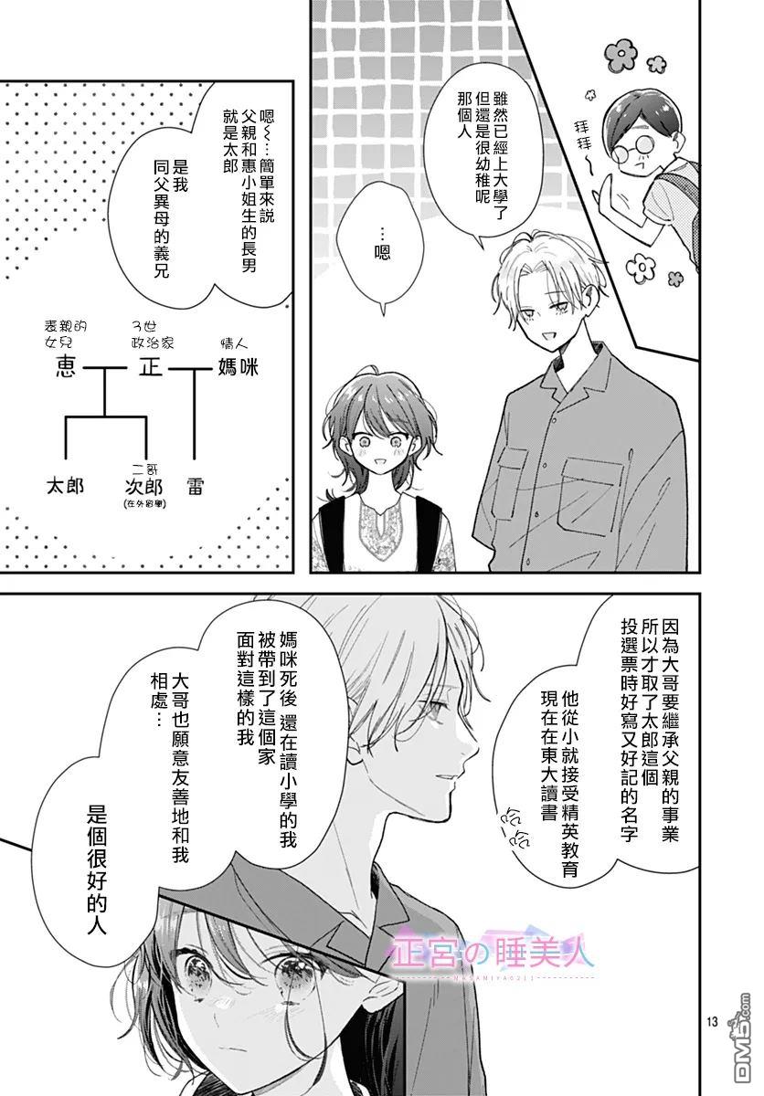 四畳半的睡美人 第30话 第13页