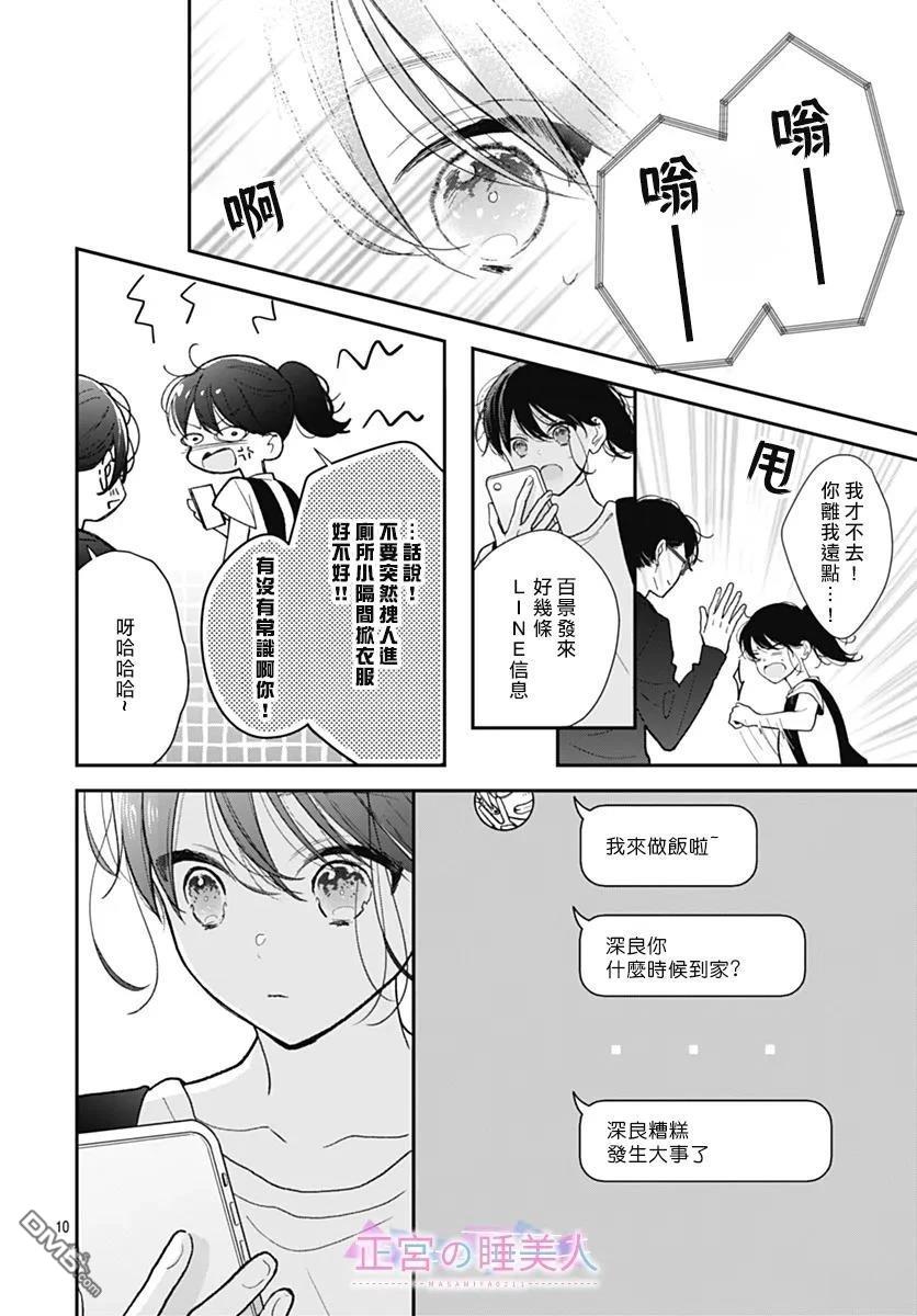 四畳半的睡美人 第36话 第10页