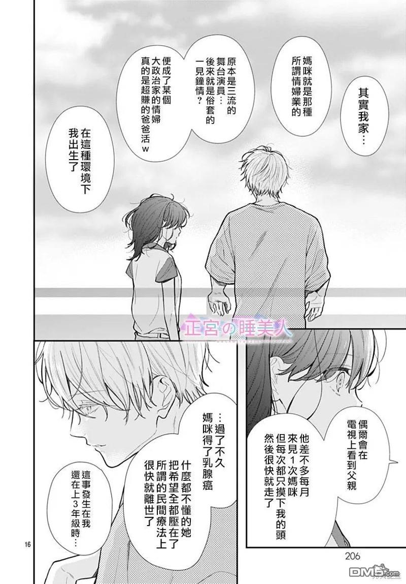 四畳半的睡美人 第6话 第16页