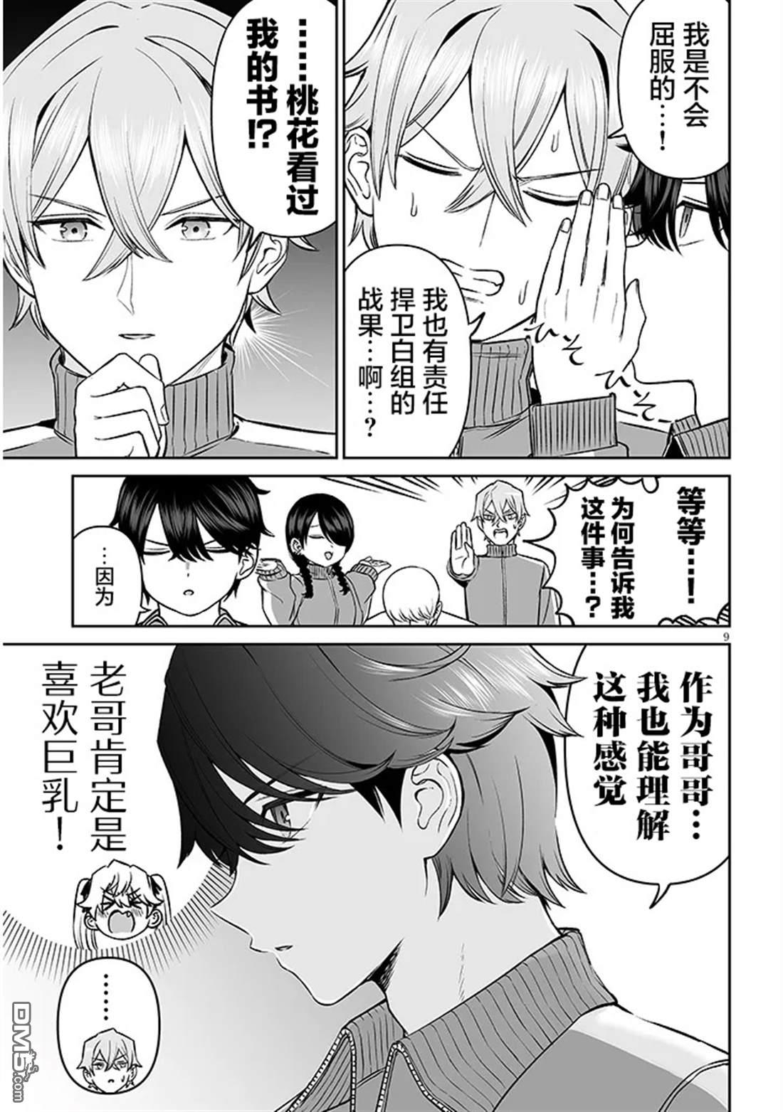 王子大人的朋友 第15话 第9页