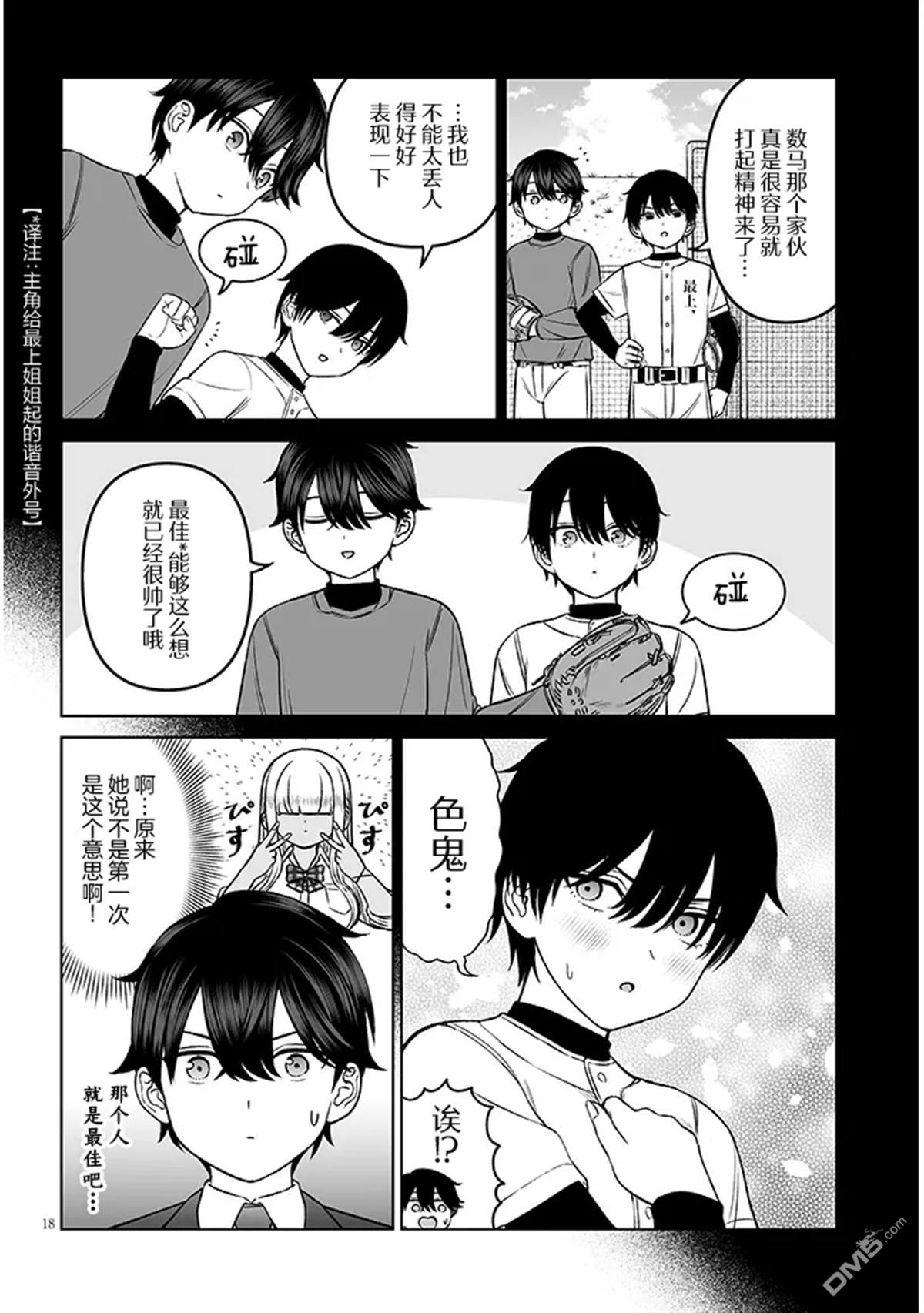 王子大人的朋友 第20话 第18页