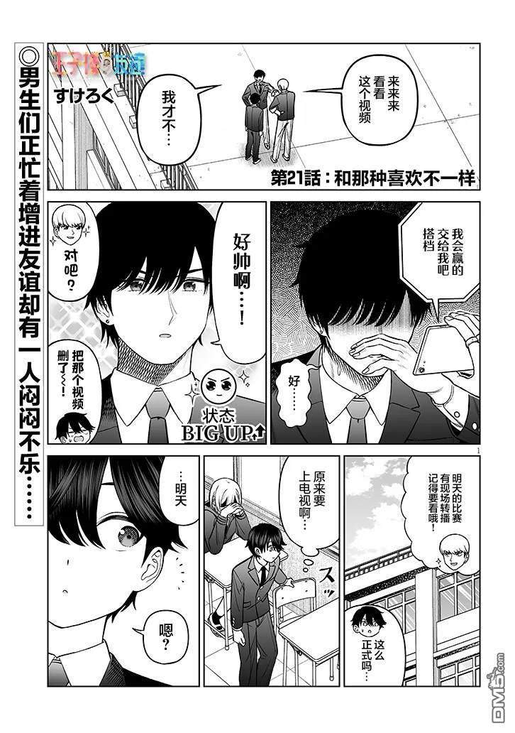 王子大人的朋友 第21话 第1页