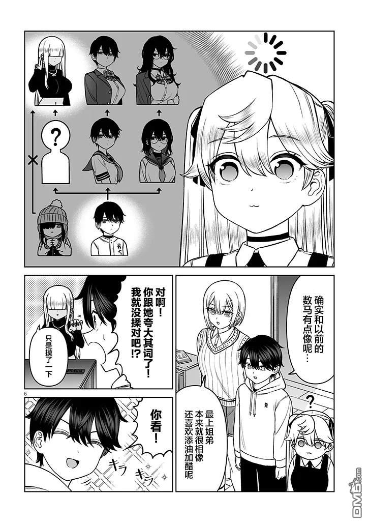 王子大人的朋友 第21话 第6页