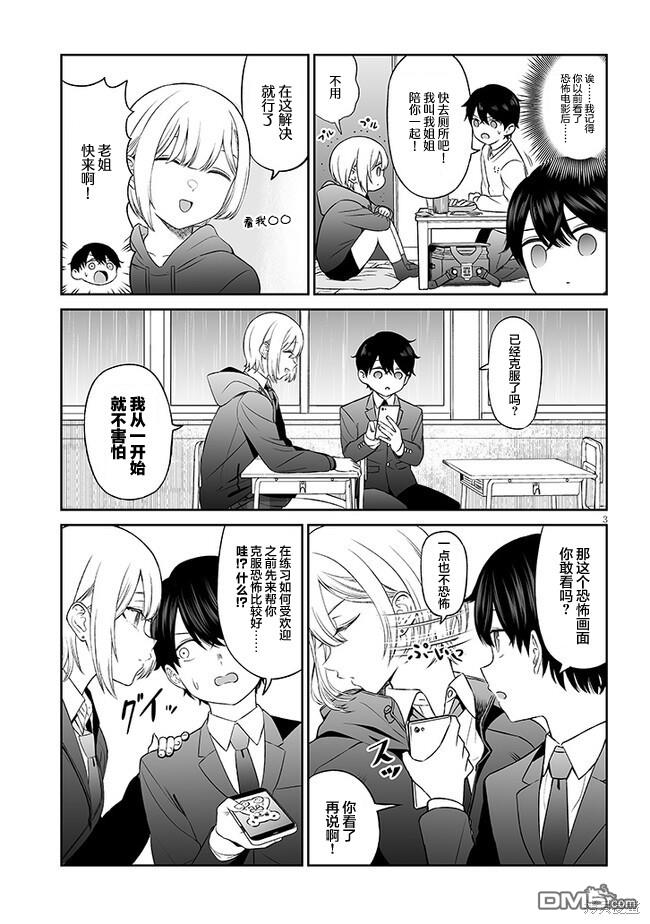 王子大人的朋友 第3话 第3页