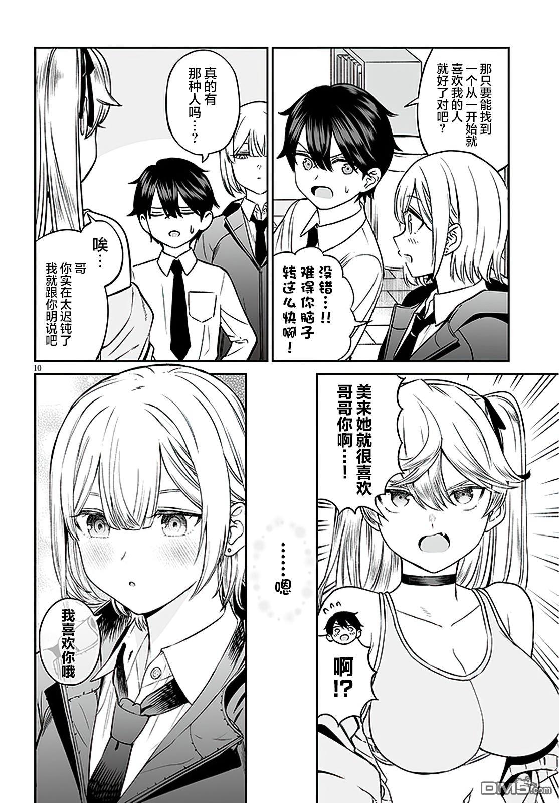 王子大人的朋友 第7话 第10页