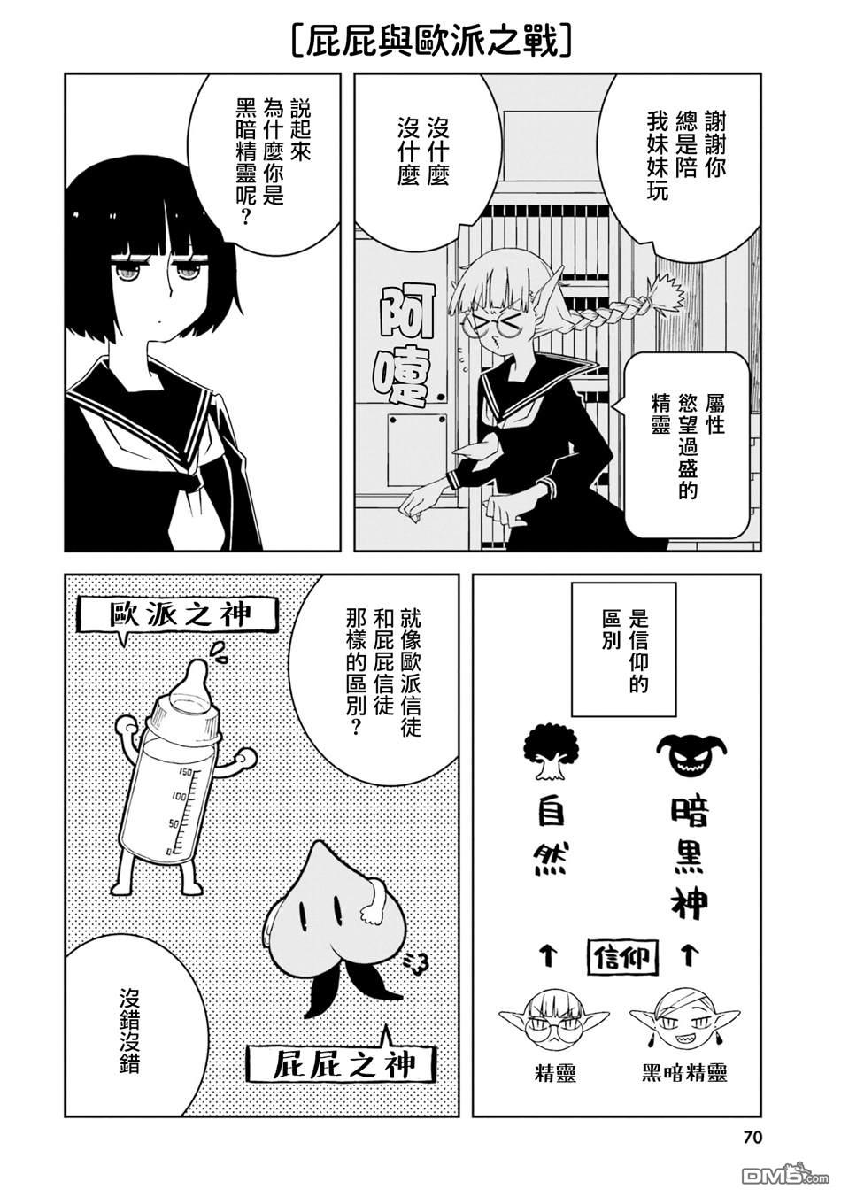 与异种族女子○○的故事 第22话 第6页