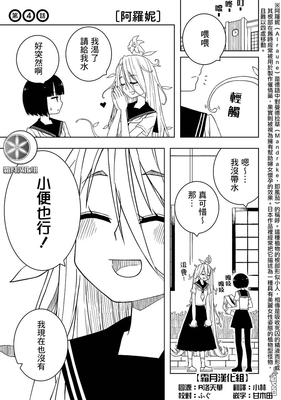 与异种族女子○○的故事 第4话 第1页