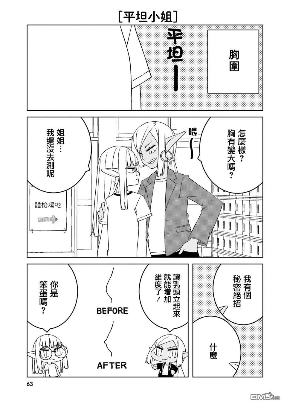 与异种族女子○○的故事 第50话 第7页