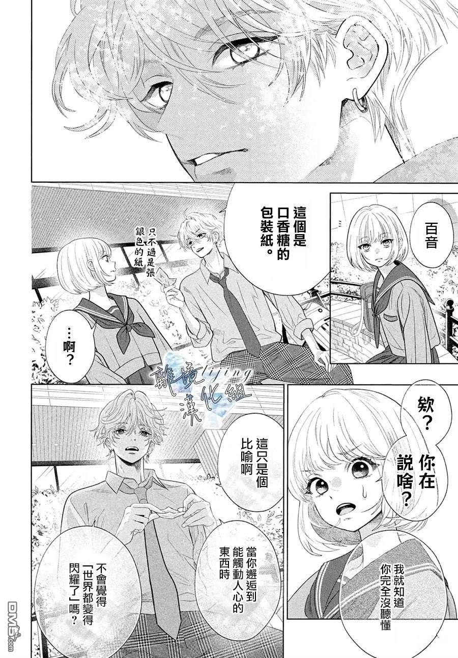 爱意盈宝匣 [番外] 番外01 第8页