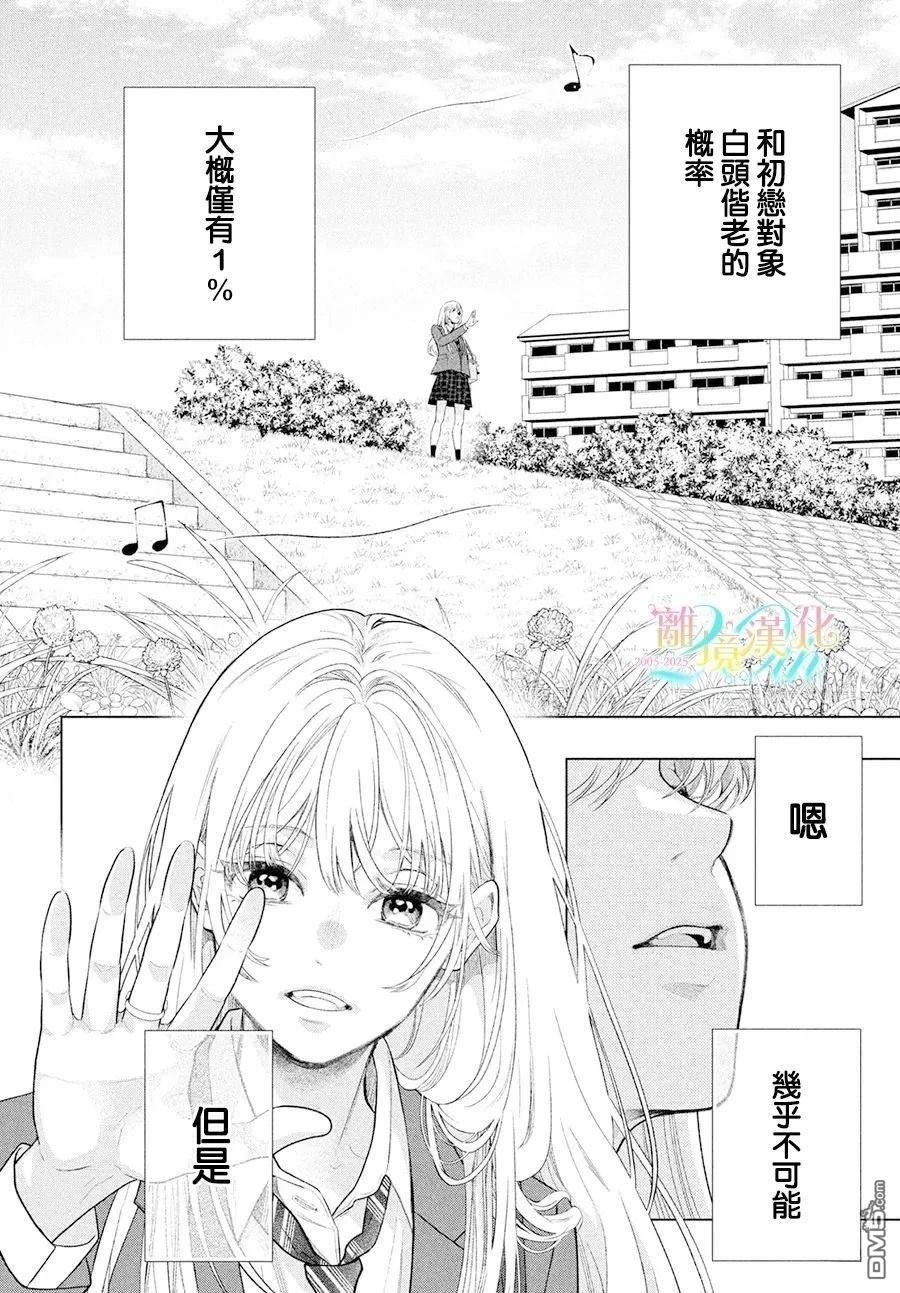 爱意盈宝匣 第1话 第4页
