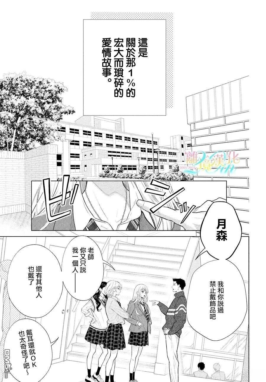 爱意盈宝匣 第1话 第5页