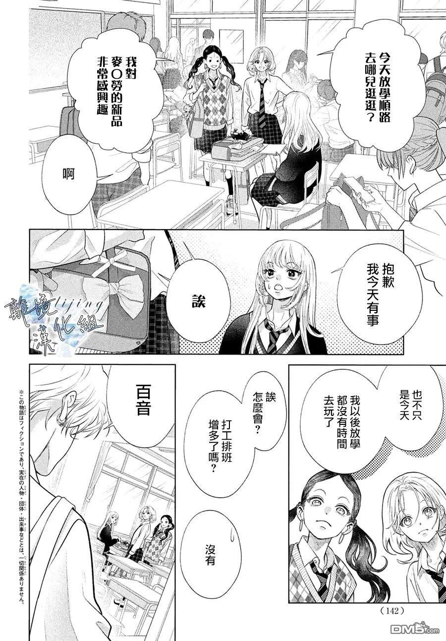 爱意盈宝匣 第4话 第4页