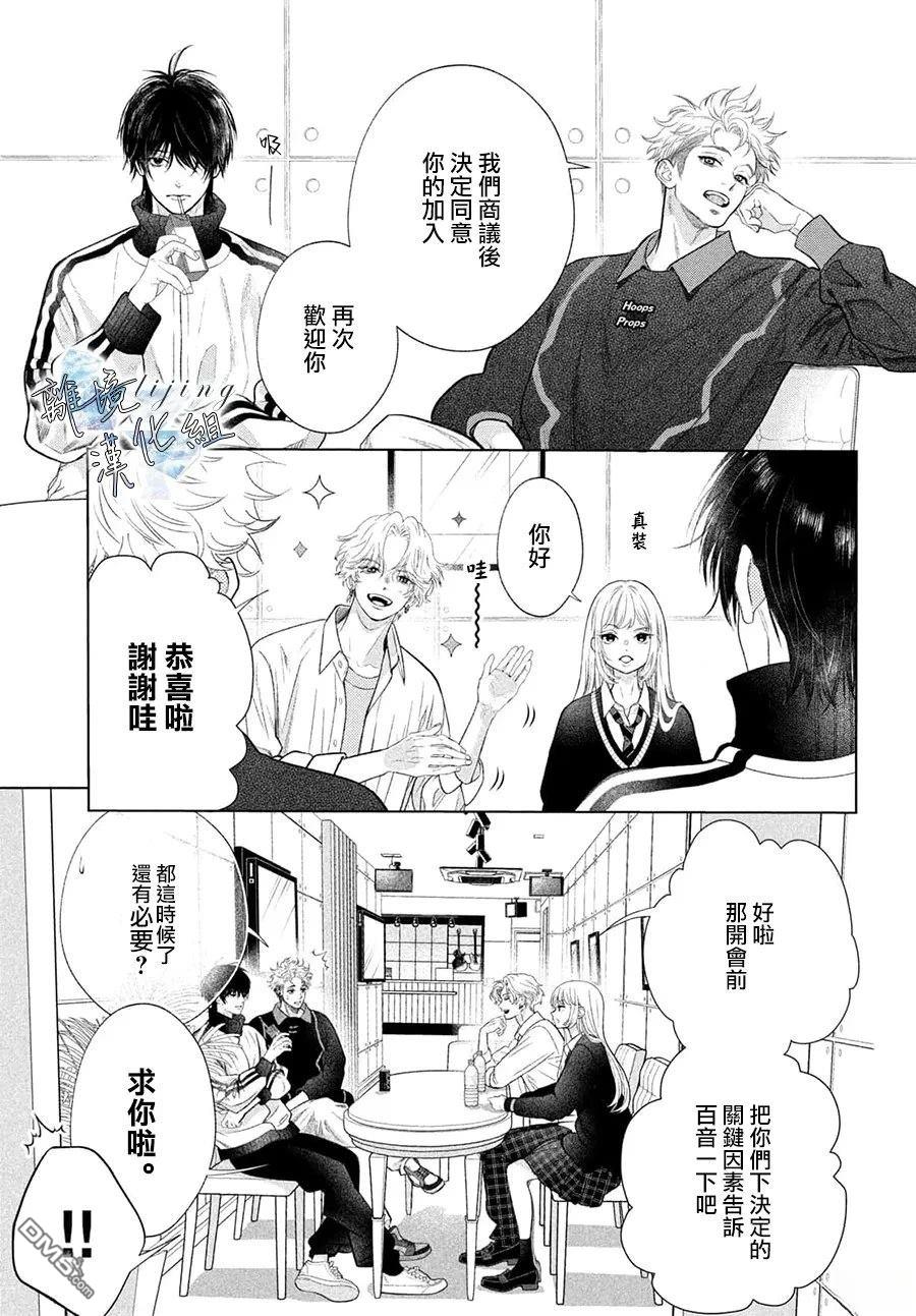 爱意盈宝匣 第4话 第7页