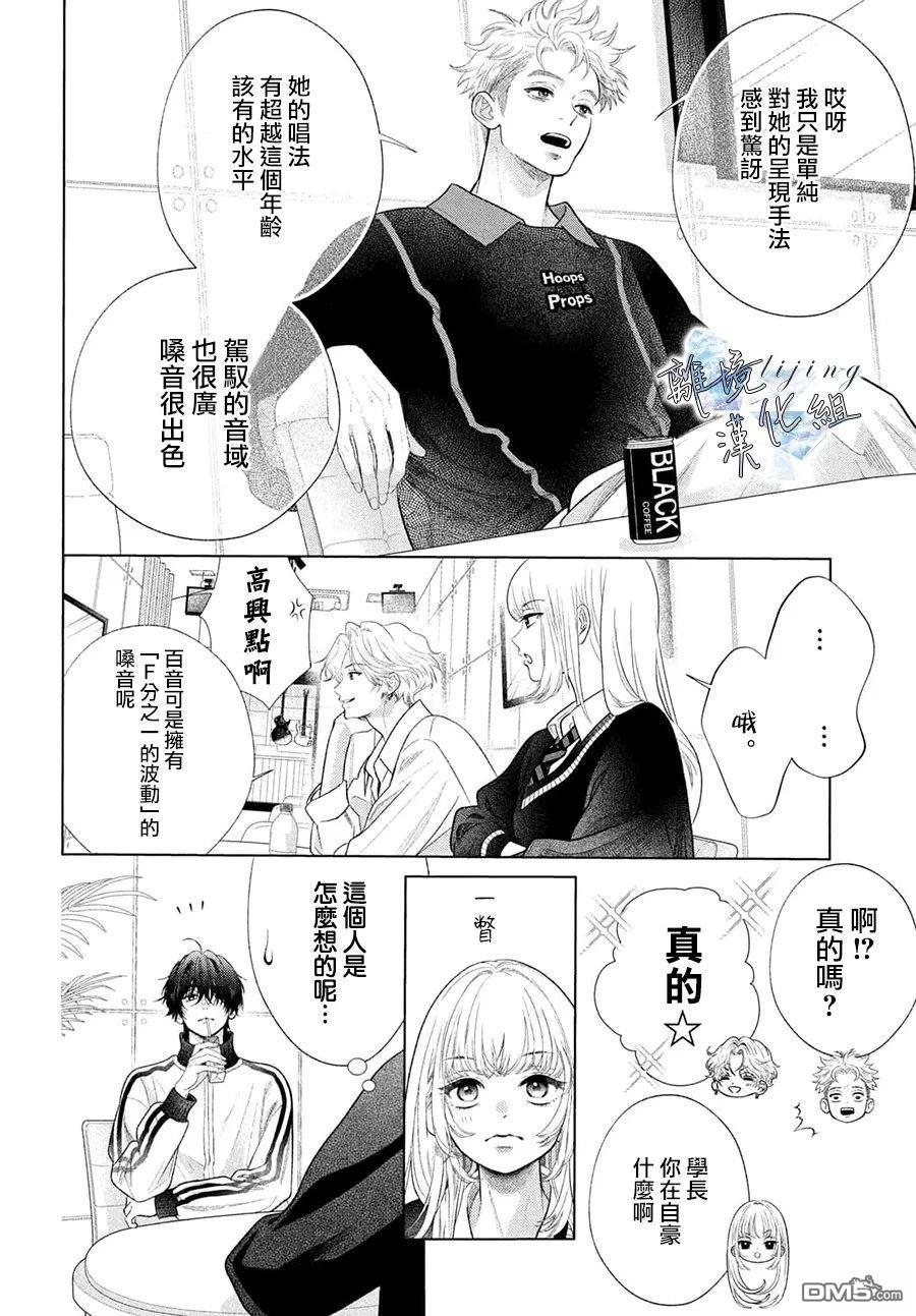 爱意盈宝匣 第4话 第8页