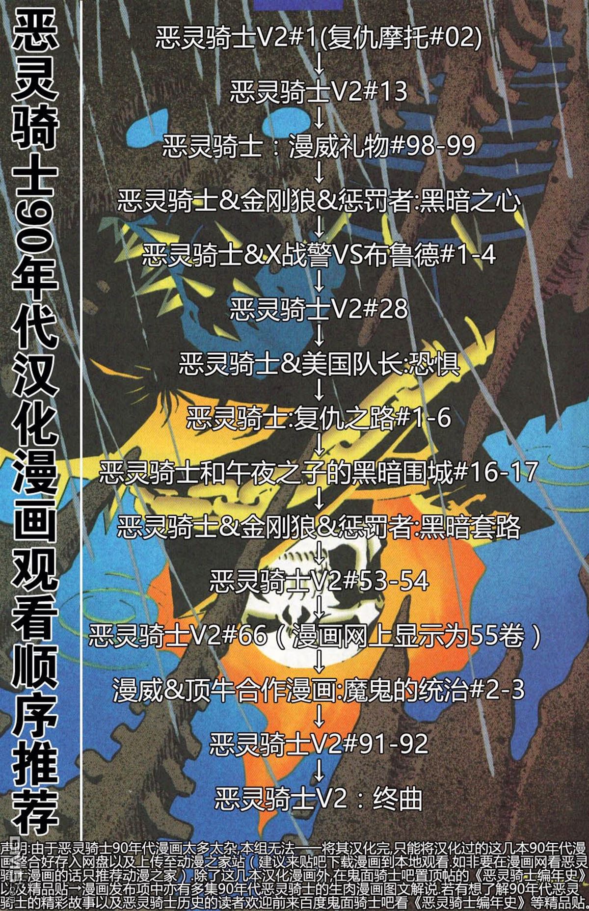 恶灵骑士：复仇之路 第28话 第30页