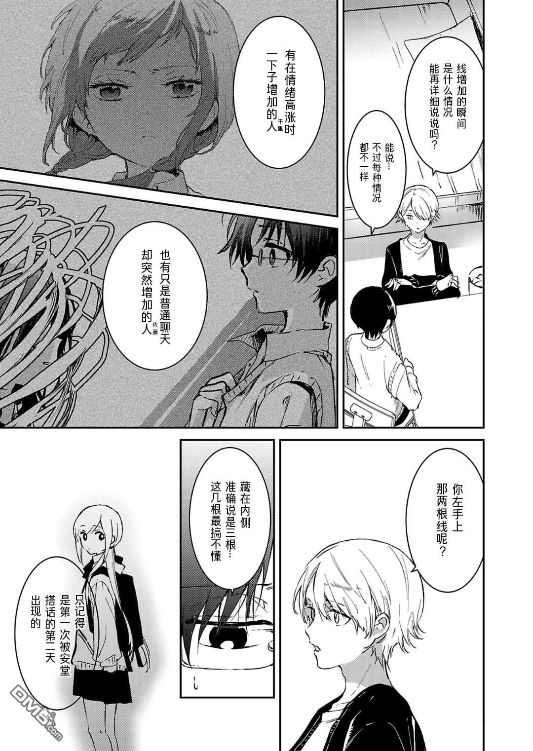 19。 第14话 第6页
