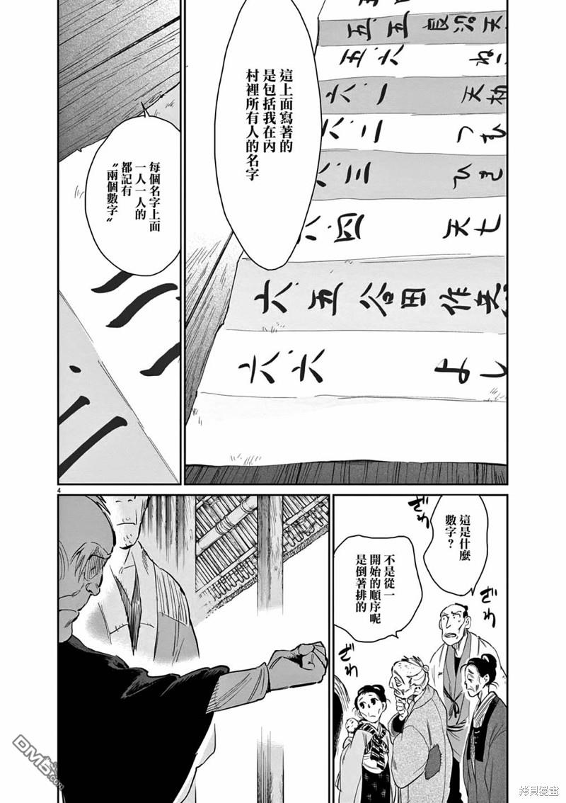太阳与月下钢刀 第44话 第4页