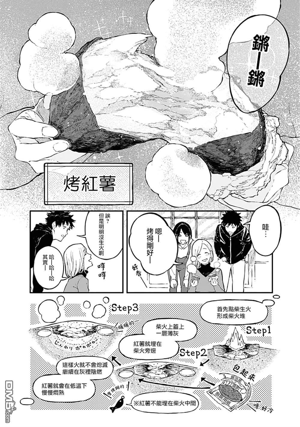 爱丽丝小姐家的地炉旁边 第4话 第18页